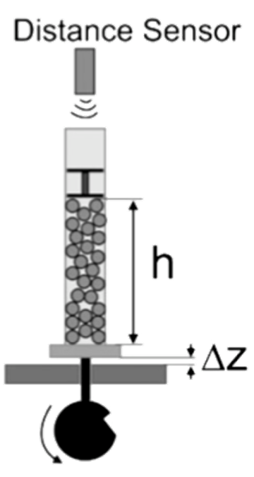 distance sensor